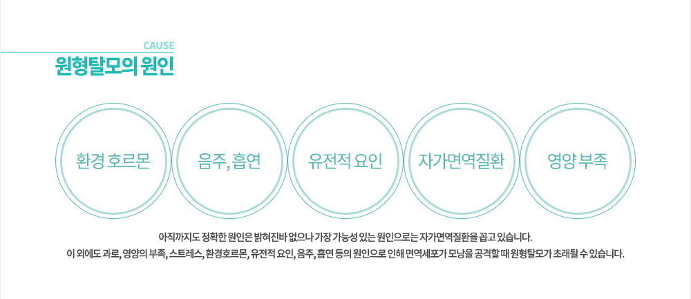 ����Ż���� ���� ���������� ��Ȯ�� ������ �������� ������ ���� ���ɼ� �ִ� �������δ� �ڰ��鿪��ȯ�� �Ű� �ֽ��ϴ�.
�� �ܿ��� ����, ������ ����, ��Ʈ����, ȯ��ȣ����, ������ ����, ����, ���� ���� �������� ���� �鿪������ ���� ������ �� ����Ż�� �ʷ��� �� �ֽ��ϴ�.