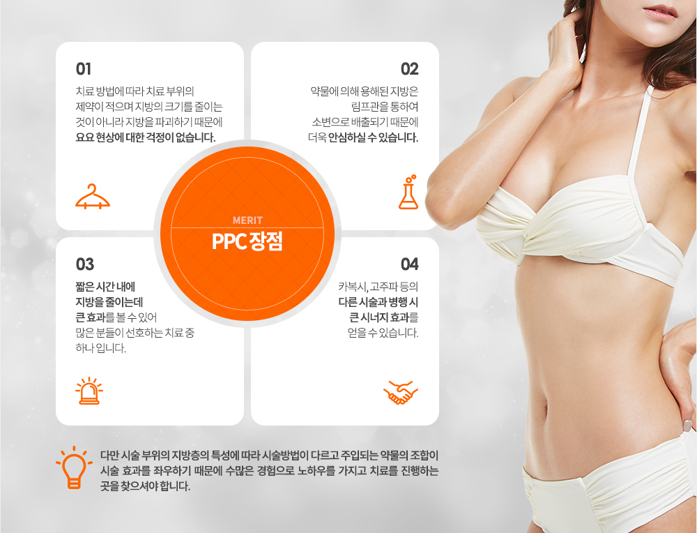 PPC ����
-ġ�� ����� ���� ġ�� ������ ������ ������ ������ ũ�⸦ ���̴� ���� �ƴ϶� ������ �ı��ϱ� ������ ��� ���� ���� ������ �����ϴ�.
-�๰�� ���� ���ص� ������ �������� ���Ͽ� �Һ����� ����Ǳ� ������ ���� �Ƚ��Ͻ� �� �ֽ��ϴ�. 
-ª�� �ð� ���� ������ ���̴µ� ū ȿ���� �� �� �־� ���� �е��� ��ȣ�ϴ� ġ�� �� �ϳ� �Դϴ�.
-ī����, ������ ���� �ٸ� �ü��� ���� �� ū �ó��� ȿ���� ���� �� �ֽ��ϴ�.
�ٸ� �ü� ������ �������� Ư���� ���� �ü������ �ٸ��� ���ԵǴ� �๰�� ������ �ü� ȿ���� �¿��ϱ� ������ ������ �������� ���Ͽ츦 ������ ġ�Ḧ �����ϴ� ���� ã���ž� �մϴ�.
