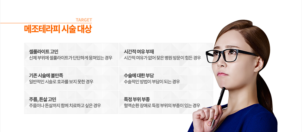 �����׶��� �ü� ��� ��ü ������ �������Ʈ�� �ܴ��ϰ� �����ִ� ���
- ���׼�ȯ ��ַ� ���Ͽ� Ư�� ������ ������ �ִ� ���
- �Ϲ����� �ü��� ȿ���� ���� ���� ���
- �ָ��̳� ư����� �Բ� ġ���ϰ� ���� ���
- �ð��� ������ ���� ���� ���� �湮�� ���� ���
- ü�� ������ �������� �������� ����� �δ��� �Ǵ� ���
