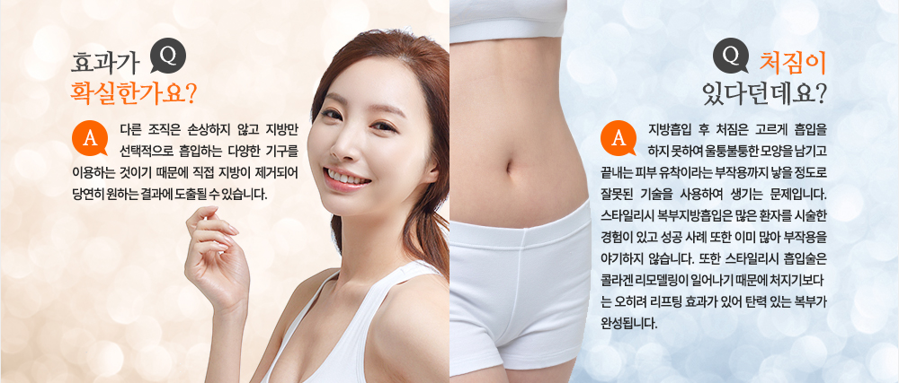 지방흡입, 이것이 궁금하다?
Q. 효과가 확실한가요?
A. 다른 조직은 손상하지 않고 지방만 선택적으로 흡입하는 다양한 기구를 이용하는 것이기 때문에 직접 지방이 제거되어 당연히 원하는 결과에 도출될 수 있습니다.
Q. 처짐이 있다던데요?
A. 지방흡입 후 처짐은 고르게 흡입을 하지 못하여 울퉁불퉁한 모양을 남기고 끝내는 피부 유착이라는 부작용까지 낳을 정도로 잘못된 기술을 사용하여 생기는 문제입니다. 스타일리시 복부지방흡입은 많은 환자를 시술한 경험이 있고 성공 사례 또한 이미 많아 부작용을 야기하지 않습니다. 또한 스타일리시 흡입술은 콜라겐 리모델링이 일어나기 때문에 처지기보다는 오히려 리프팅 효과가 있어 탄력 있는 복부가 완성됩니다.
