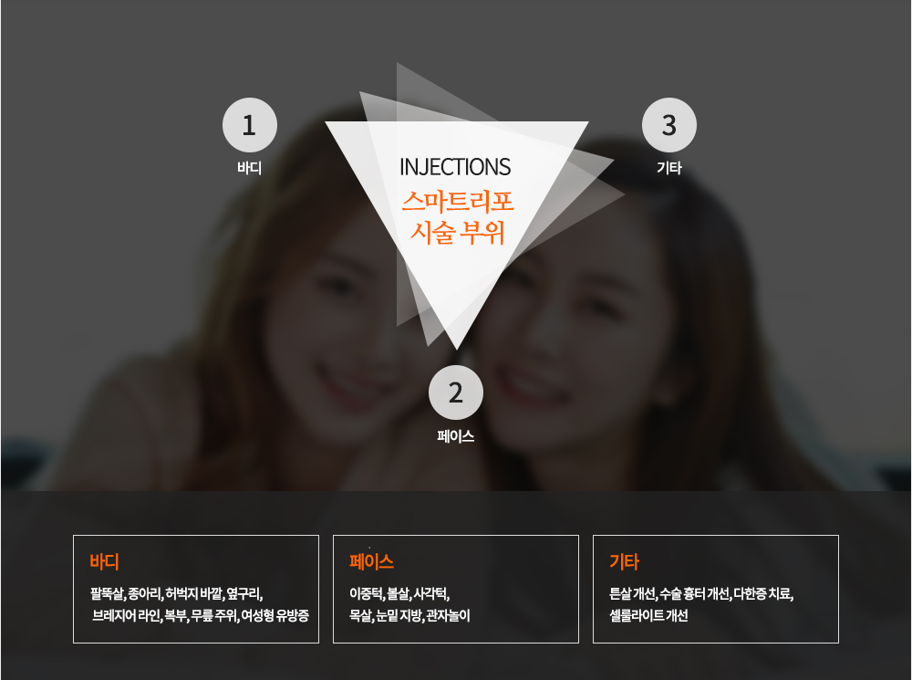 시술 부위
-바디 : 팔뚝살, 종아리, 허벅지 바깥, 옆구리, 브레지어 라인, 복부, 무릎 주위, 여성형 유방증
-페이스 : 이중턱, 볼살, 사각턱, 목살, 눈밑 지방, 관자놀이
-기타 : 튼살 개선, 수술 흉터 개선, 다한증 치료, 셀룰라이트 개선
