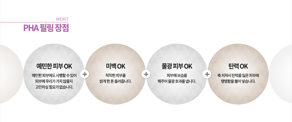 장점
예민한 피부 OK, 미백 OK, 물광 피부 OK, 탄력 OK
-예민한 피부에도 시행할 수 있어 피부에 무리가 가지 않을지 고민하실 필요가 없습니다.
-칙칙한 피부를 밝게 한 톤 올려줍니다.
-피부에 보습을 해주어 물광 효과를 냅니다.
-축 처져서 탄력을 잃은 피부에 탱탱함을 불어 넣습니다.
