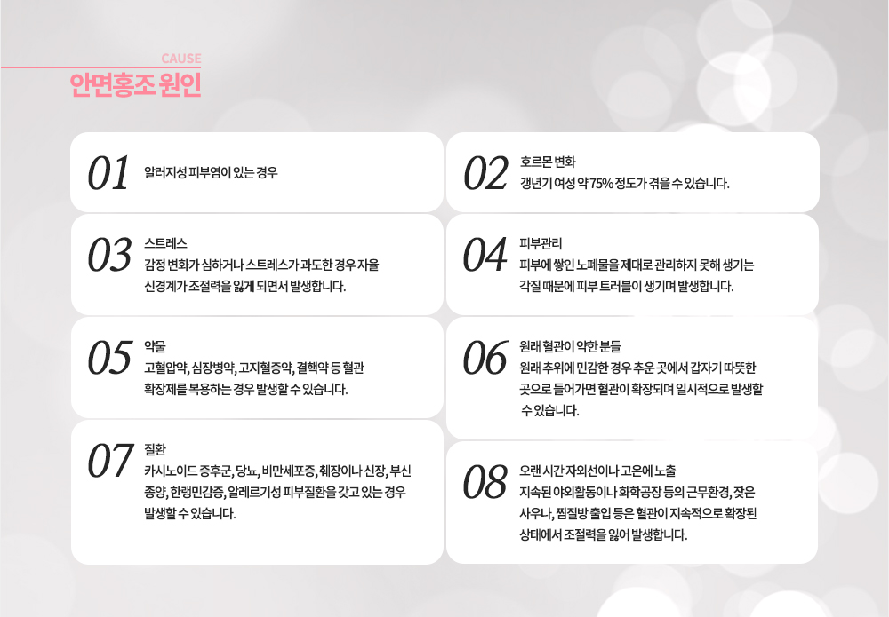 안면홍조 발생 원인
오랜 시간 자외선이나 고온에 노출 : 지속된 야외활동이나 화학공장 등의 근무환경, 잦은 사우나, 찜질방 출입 등은 혈관이 지속적으로 확장된 상태에서 조절력을 잃어 발생합니다.
알러지성 피부염이 있는 경우
호르몬 변화 : 갱년기 여성 약 75% 정도가 겪을 수 있습니다.
스트레스 : 감정 변화가 심하거나 스트레스가 과도한 경우 자율신경계가 조절력을 잃게 되면서 발생합니다.
피부관리 : 피부에 쌓인 노폐물을 제대로 관리하지 못해 생기는 각질 때문에 피부 트러블이 생기며 발생합니다.
약물 : 고혈압약, 심장병약, 고지혈증약, 결핵약 등 혈관 확장제를 복용하는 경우 발생할 수 있습니다.
질환 : 카시노이드 증후군, 당뇨, 비만세포증, 췌장이나 신장, 부신 종양, 한랭민감증, 알레르기성 피부질환을 갖고 있는 경우 발생할 수 있습니다.
원래 혈관이 약한 분들 : 원래 추위에 민감한 경우 추운 곳에서 갑자기 따뜻한 곳으로 들어가면 혈관이 확장되며 일시적으로 발생할 수 있습니다.
