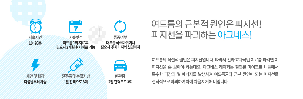 -원리
여드름의 직접적 원인은 피지선입니다. 따라서 진짜 효과적인 치료를 하려면 이 피지선을 손 보아야 하는데요. 아그네스 레이저는 절연된 마이크로 니들에서 특수한 파장의 열 에너지를 발생시켜 여드름균의 근본 원인이 되는 피지선을 선택적으로 파괴하여 아예 싹을 제거해 버립니다.
