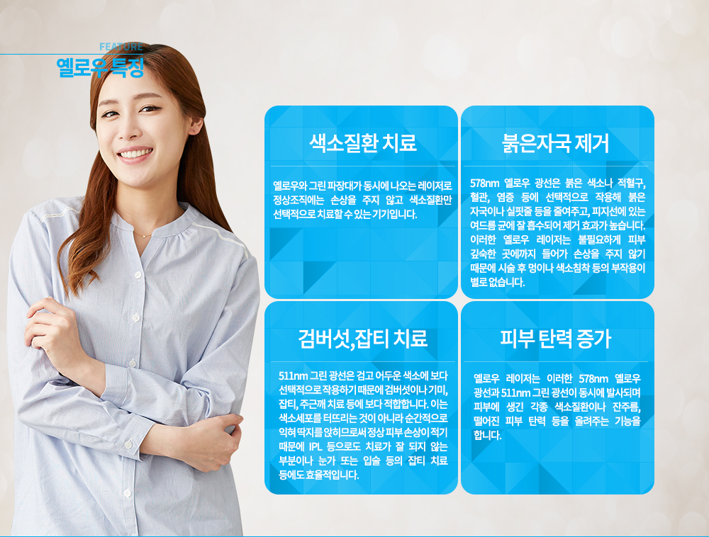 빛의 속도로 환해지는 얼굴, 연예인이 되는 피부 직접 확인하세요!-시술안내
시술시간 : 10~30분
시술횟수 : 3~5회
시술주기 : 2~4주
마취 : X
세안 및 메이크업 : 즉시

